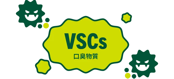 VSCs（口臭物質）